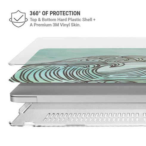 California Big Wave MacBook Air 15in (2023-2025) Case plus Skin